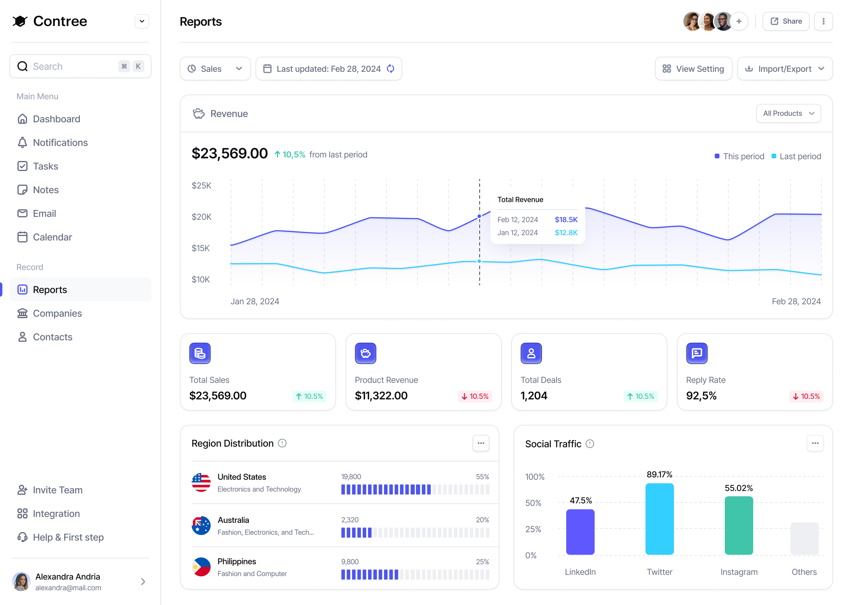 Analytics dashboard illustration