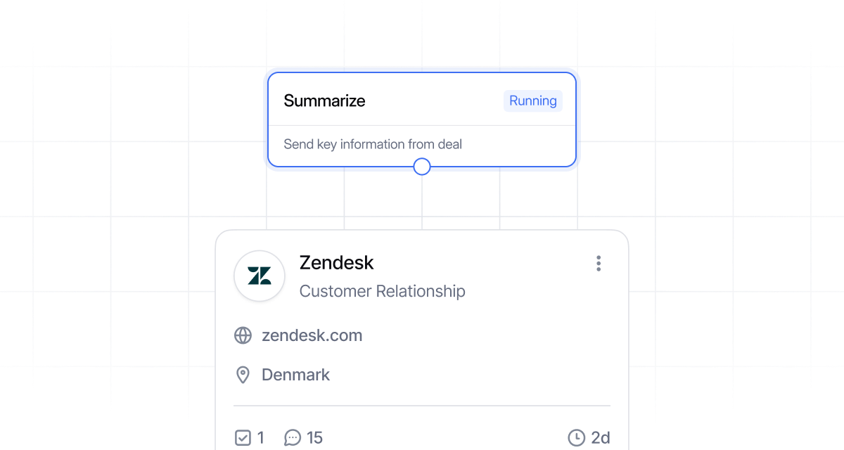 Sales Automation